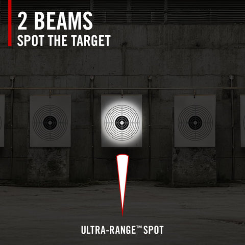 Coast PTX65R Tactical Light 1000 Lumen USB-C Recharge Two Beam Spot Flood IP54