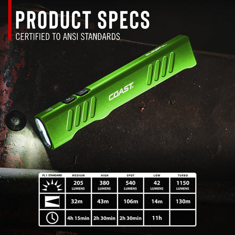 Coast Slayer LED Flashlight 1150 Lumen USB-C Rechargeable Spot/Flood Green