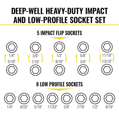 Klein Tools 65240 KNECT Impact Deep-Well Flip Socket and Low-Profile Pass Through Socket Set, SAE, 20-Piece, MODbox Case, 1/4-Inch and 3/8-Inch Drive