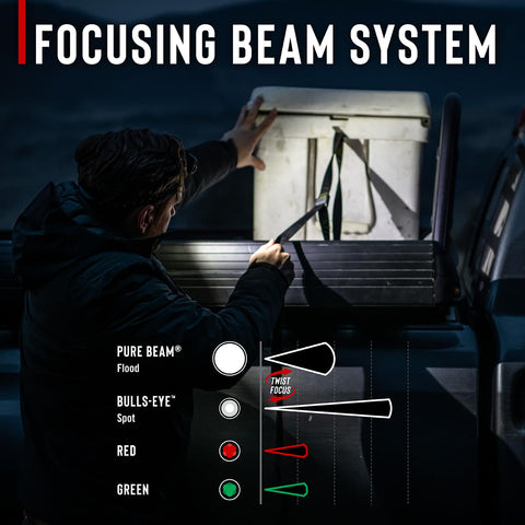 Coast XPH40R LED Headlamp 3000 Lumen Voice Control 7-Mode Focus Red Green Beams