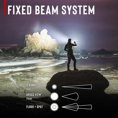 Coast LS20R 2500 Lumen IP67 Waterproof Floating 1/4 Mile Beam Runtime Spot Flood