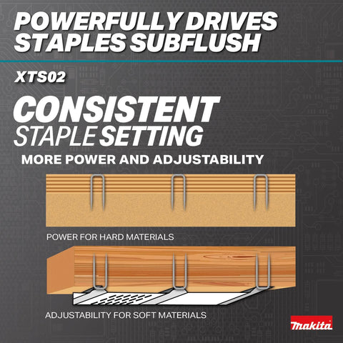 Makita XTS02Z 18V LXT Li-Ion Brushless Cordless 1/4" 18 Ga Narrow Crown Stapler