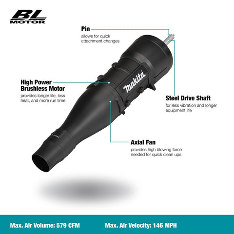 Makita UB401MP 18V 36V Blower Couple Shaft Attachment Axial Fan Power Head