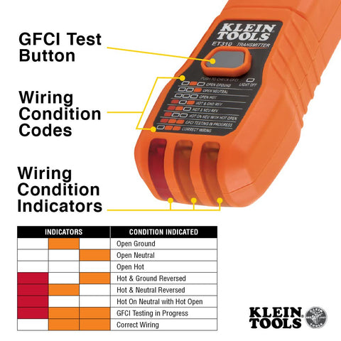 Klein Tools ET310KIT AC Circuit Breaker Finder Kit Electric GFCI Tester