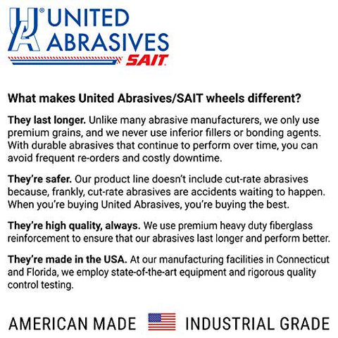 United Abrasives-SAIT 22047 A60S General Purpose Cut-Off Wheel (Type 27/Type 42 Depressed Center) 6" x .045" x 7/8", 50-Pack