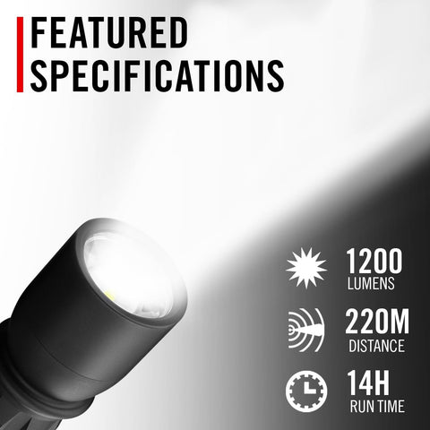 Coast XP9R 1000 Lumen USB-C Rechargeable LED Flashlight Dual Power Pure Beam