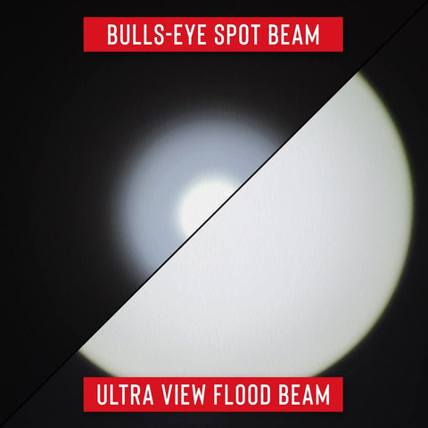 Coast 19284 Pure Beam Focusing Headlamp Optic HL7 LED Flashlight