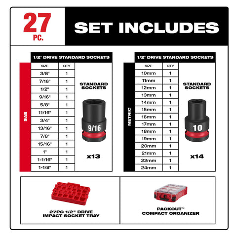 Milwaukee 49-66-6804 27PC SHOCKWAVE 1/2” Impact Duty Socket PACKOUT Metric & SAE