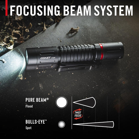Coast XT20R 520 Lumen Rechargeable LED Pocket Flashlight, 4 Light Modes with 2-Way Clip and Bite Caps Included