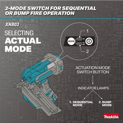 Makita XNB03M1 18V LXT Brushless Cordless 21° 3-1/2" Framing Nailer Kit 4.0Ah