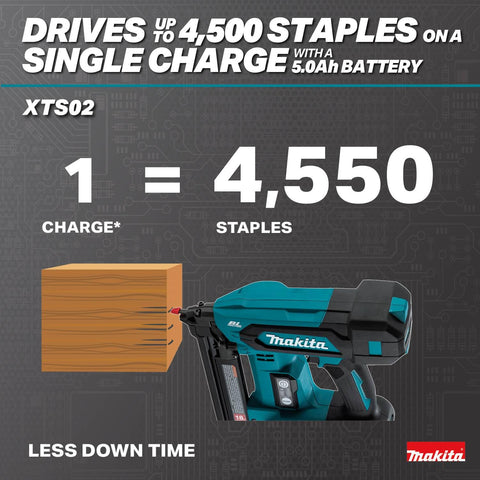 Makita XTS02Z 18V LXT Li-Ion Brushless Cordless 1/4" 18 Ga Narrow Crown Stapler