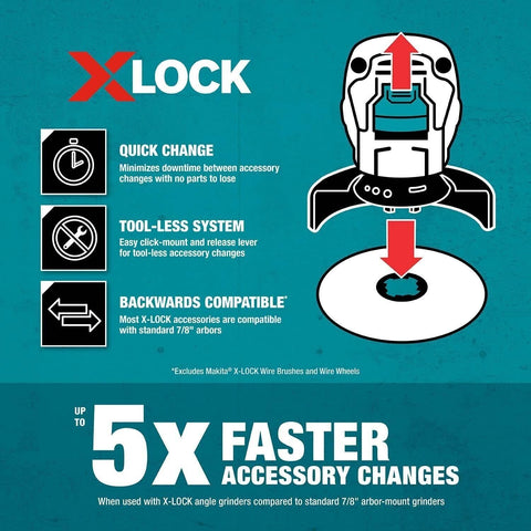 Makita E-00446 X-Lock 4-1/2" x .045" x 7/8" Type 1 General Purpose 60 Grit Th...