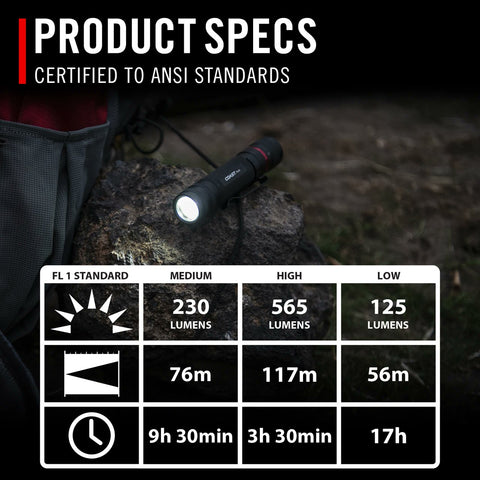 Coast 20569 PX1 Flashlight 565 Lumens Pure Beam Focusing 3 AAA with Clip
