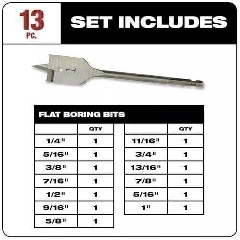 Milwaukee 48-27-1520 13pc Flat Spade Hole Wood Boring Bit Set High Speed Premium