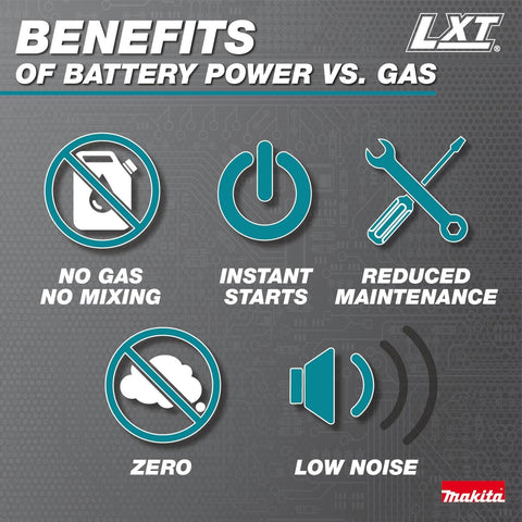 Makita XBU03Z 18V LXT® Lithium-Ion Brushless Cordless Blower, Tool Only